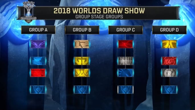 KeSPA Cup 2025 小组和赛制公布